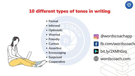 different types of style and tone in writing