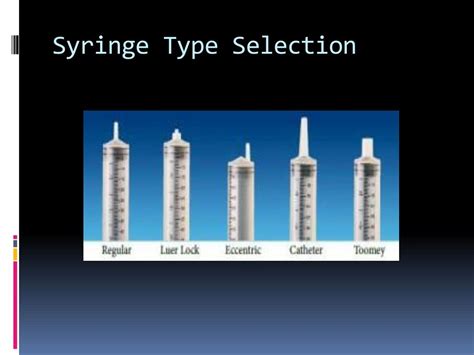 Different Types Of Syringe Needles