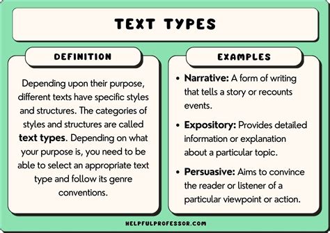 different types of text structure and examples
