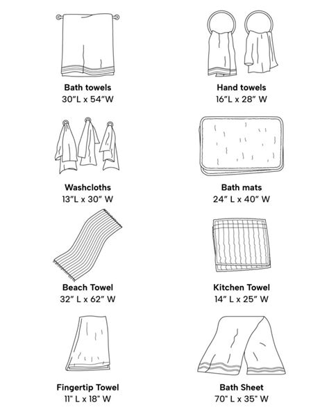 Different Types Of Towels Material
