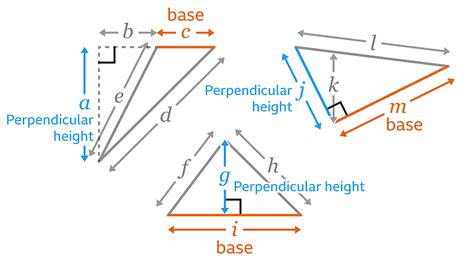 Different Types Of Triangles Bbc Bitesize