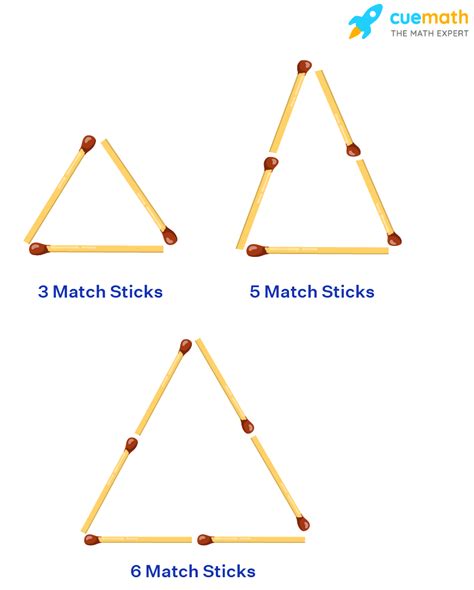 Different Types Of Triangles With Matchsticks