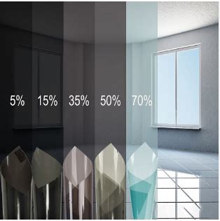 different types of window tint roller shades