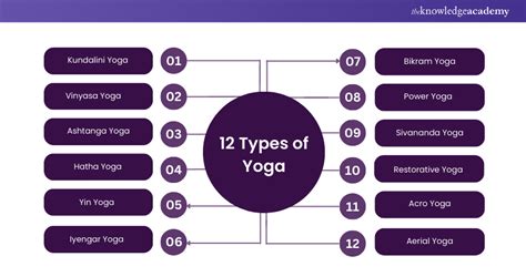 The Different Types Of Yoga For Every Body Type