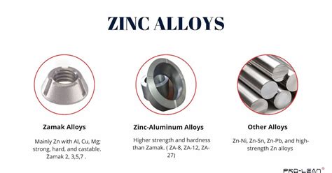 5 Essential Types Of Zinc To Know For Better Health