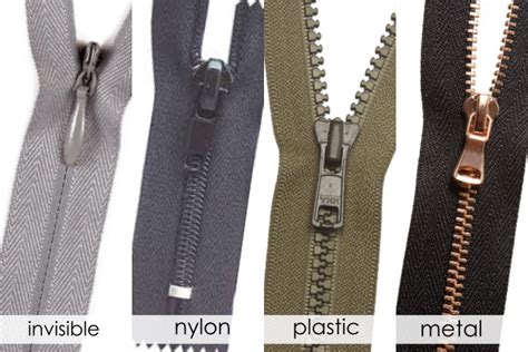 Understanding Different Types Of Zippers Based On Function, Resilience, And Closure Style