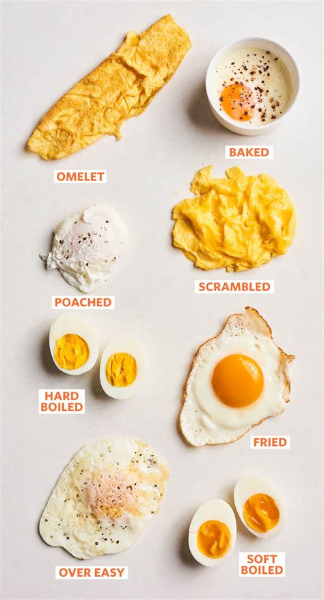 Different Ways Of Doing Eggs