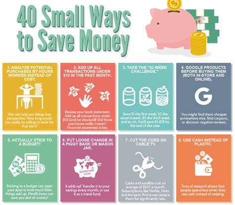 different ways of saving money