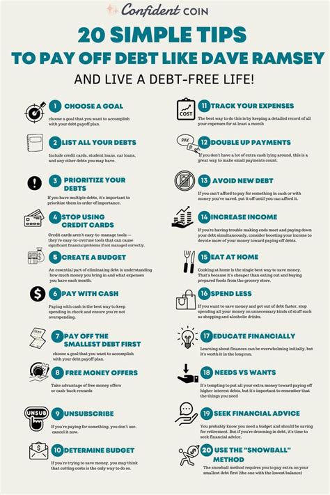 different ways to pay off debt