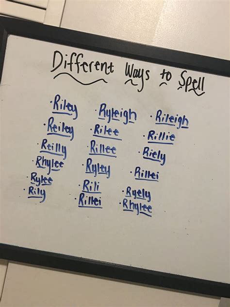 different ways to spell cheyenne