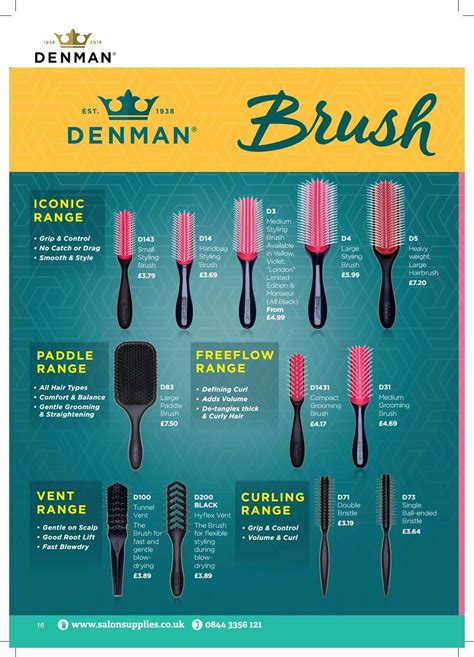 Different Ways To Use Denman Brush