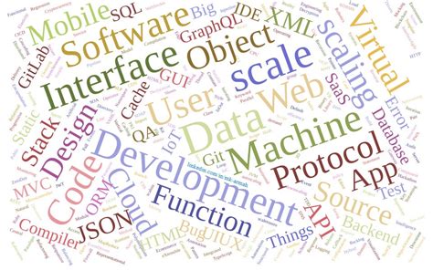 different word for developer