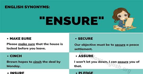 Different Word For Ensure