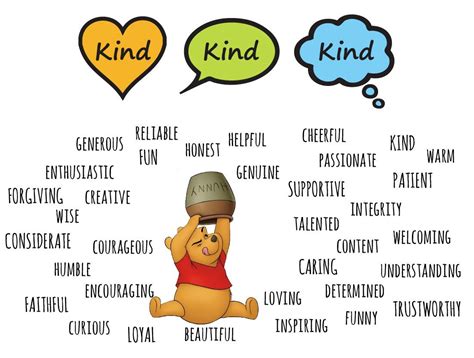 different word for kindness