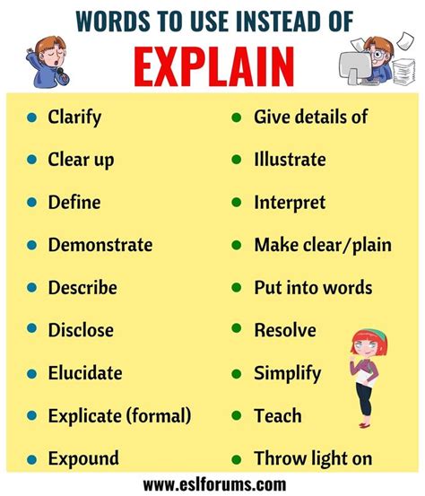 different words for explain