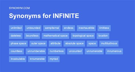 different words for infinite