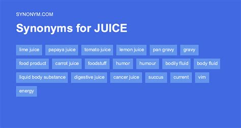 Different Words For Juice