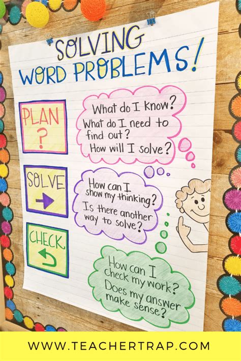 different words for problem solving