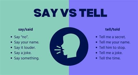 7 Ways To Say Told