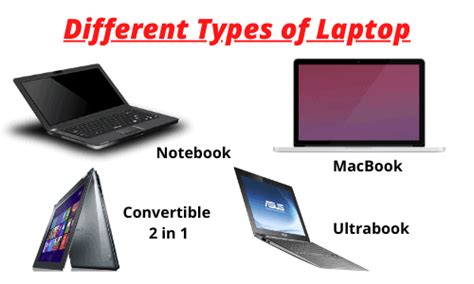 different types of laptops names
