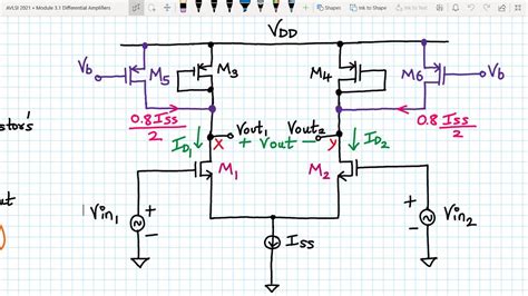 Differential Amplifier In Vlsi