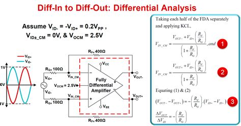 Differential Amplifier Interview Questions