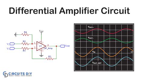 Differential Amplifier Tutorial