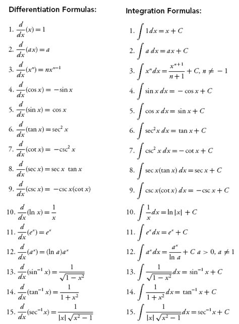 Differential And Integral Formulas