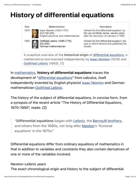 Differential Calculus History