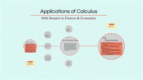 Differential Calculus In Finance
