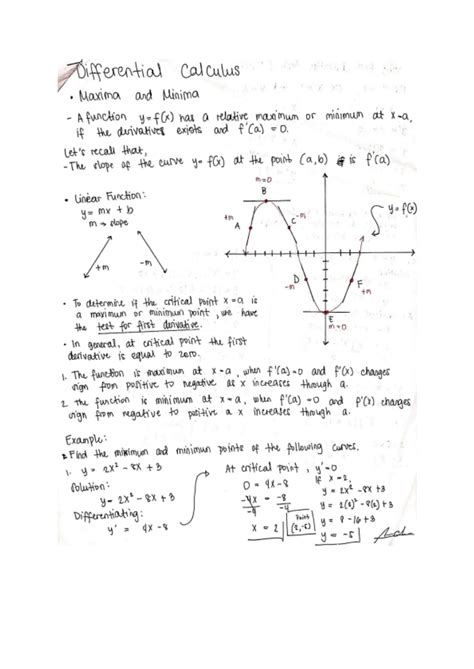 Differential Calculus Maxima And Minima Problems With Solutions