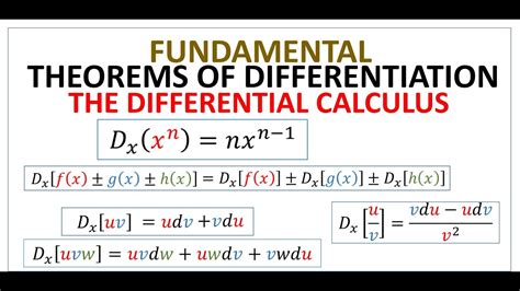 Differential Calculus Theorems