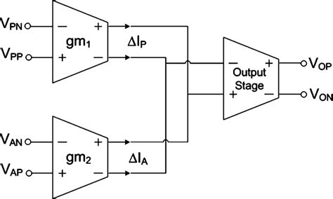 Differential Difference Amplifier