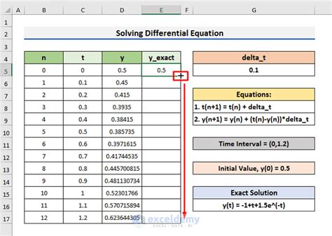 Differential Equation Solver Excel