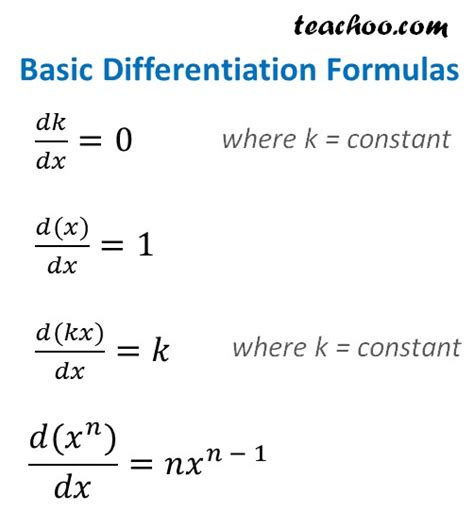 Differential Formulas List