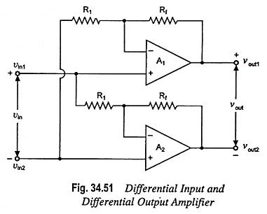 Differential Input Audio Amplifier
