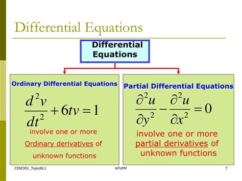 Differential Phase