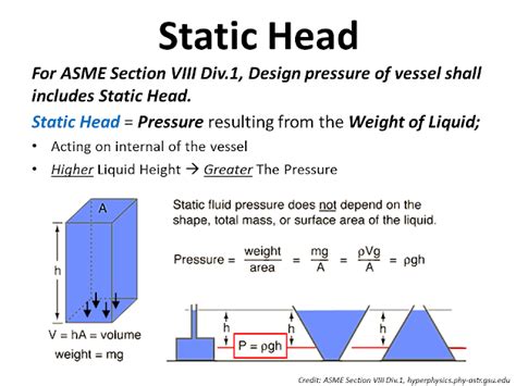 Differential Pressure Static Head