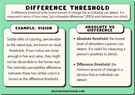 Differential Threshold Definition