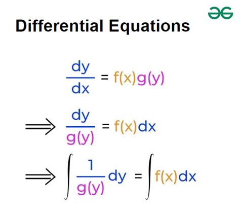 Differentials Formula