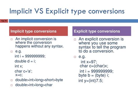 differentiate between implicit and explicit type conversion in python with example