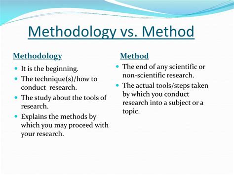 differentiate between research methods and methodology