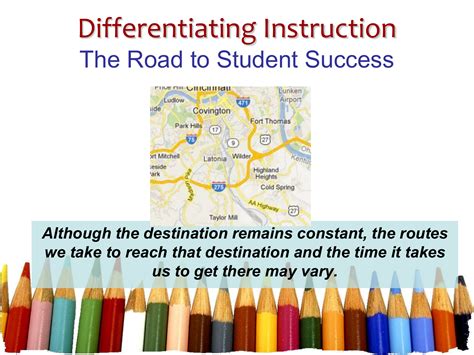 differentiated instruction ppt