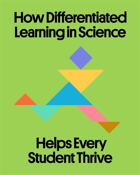 Differentiated Learning In Science