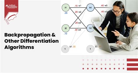 differentiation algorithms in deep learning