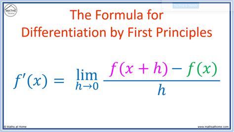 differentiation by first principles equation
