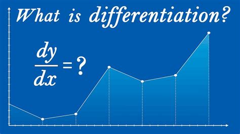 differentiation definition math