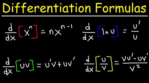 Differentiation Formula And Function In Microsoft Excel