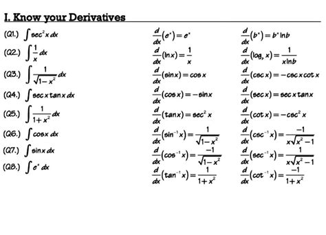 differentiation formulas