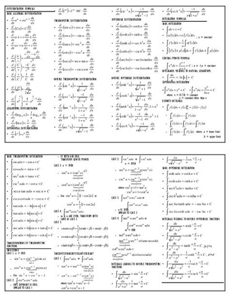 differentiation formulas pdf download